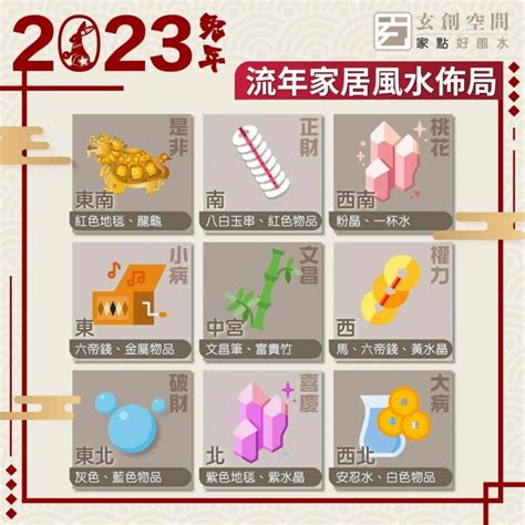 2023病位化解|2023兔年家居風水佈局 龍師傅話你知！ 病位要點化。